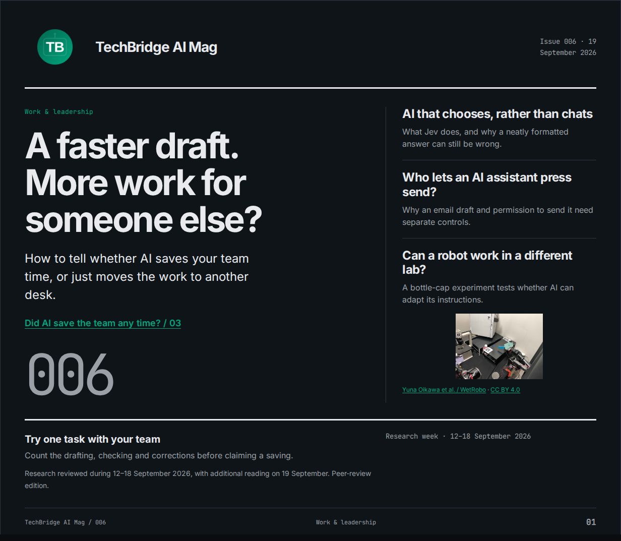 TechBridge AI Mag, Issue 006 cover
